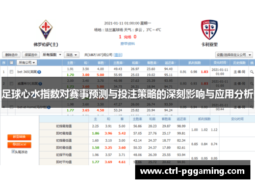 足球心水指数对赛事预测与投注策略的深刻影响与应用分析