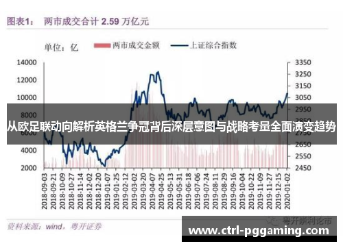 从欧足联动向解析英格兰争冠背后深层意图与战略考量全面演变趋势