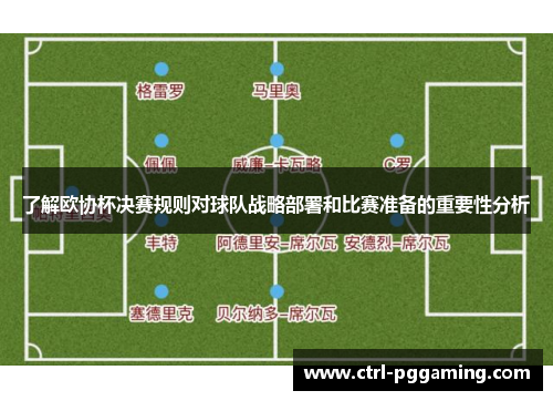 了解欧协杯决赛规则对球队战略部署和比赛准备的重要性分析
