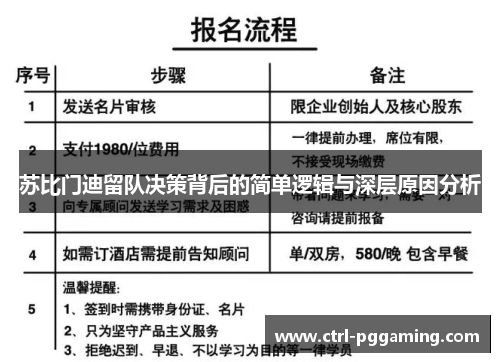 苏比门迪留队决策背后的简单逻辑与深层原因分析