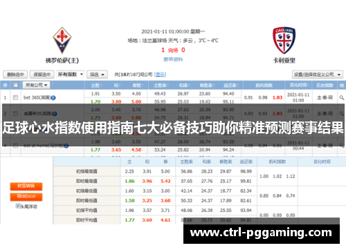 足球心水指数使用指南七大必备技巧助你精准预测赛事结果 足球心水指数使用指南七大必备技巧助你精准预测赛事结果