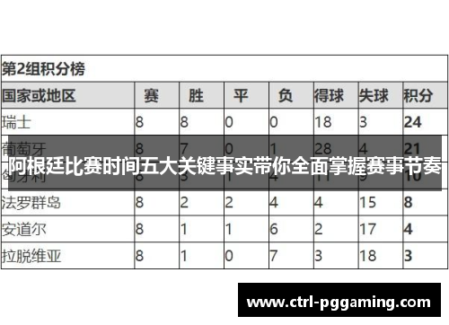 阿根廷比赛时间五大关键事实带你全面掌握赛事节奏