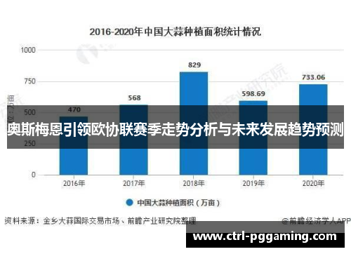 奥斯梅恩引领欧协联赛季走势分析与未来发展趋势预测
