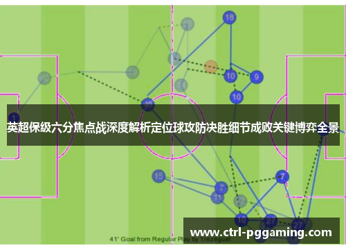 英超保级六分焦点战深度解析定位球攻防决胜细节成败关键博弈全景