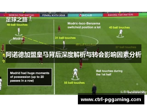 阿诺德加盟皇马背后深度解析与转会影响因素分析