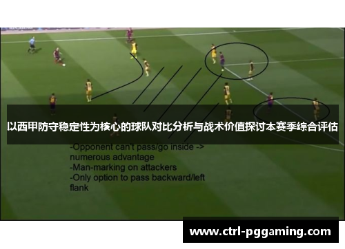 以西甲防守稳定性为核心的球队对比分析与战术价值探讨本赛季综合评估